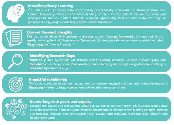 Business Schools for Climate Leadership